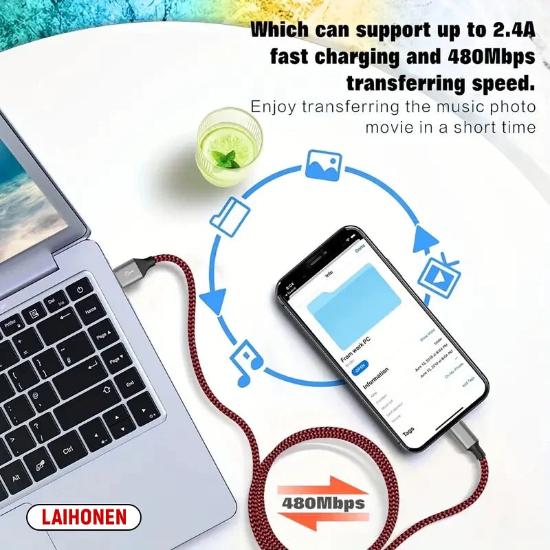 Braided Lighting Cable - Wires